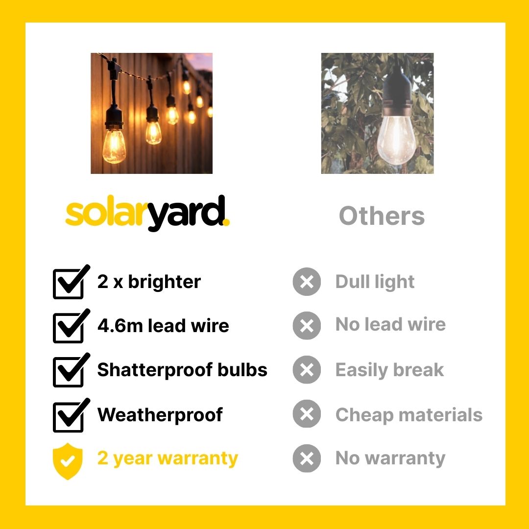 Solar Festoon Lights – 15m